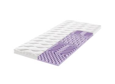 Der f.a.n. Ortho-fit Top TKS Topper